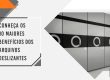 benefícios dos arquivos deslizantes